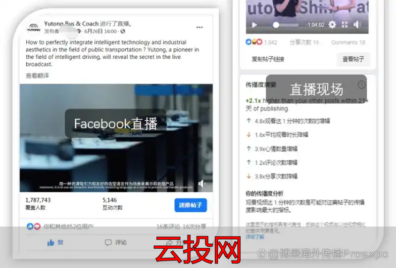 海外sns运营推广