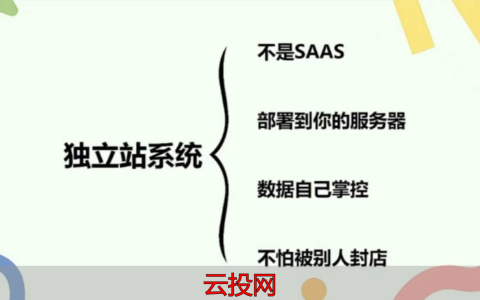 站外信息流投放，站外引流玩法揭秘：六种推广渠道助您打造独立站的流量引擎