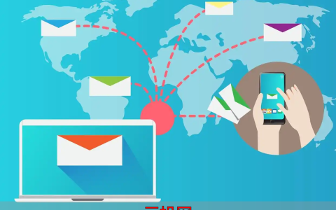 海外营销推广渠道，海外网络推广如何做