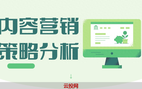 市场内容营销，内容营销怎么做才能吸引用户？