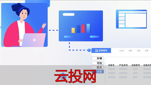 全新的数字化营销