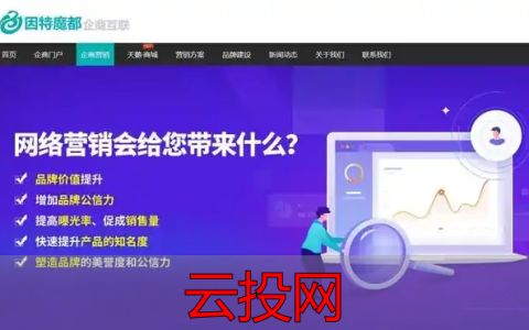 代运营网络营销，安龙代运营网络推广 安龙代运营服务解析，企业网络推广难题一站解决