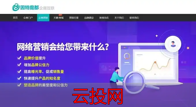 代运营网络营销