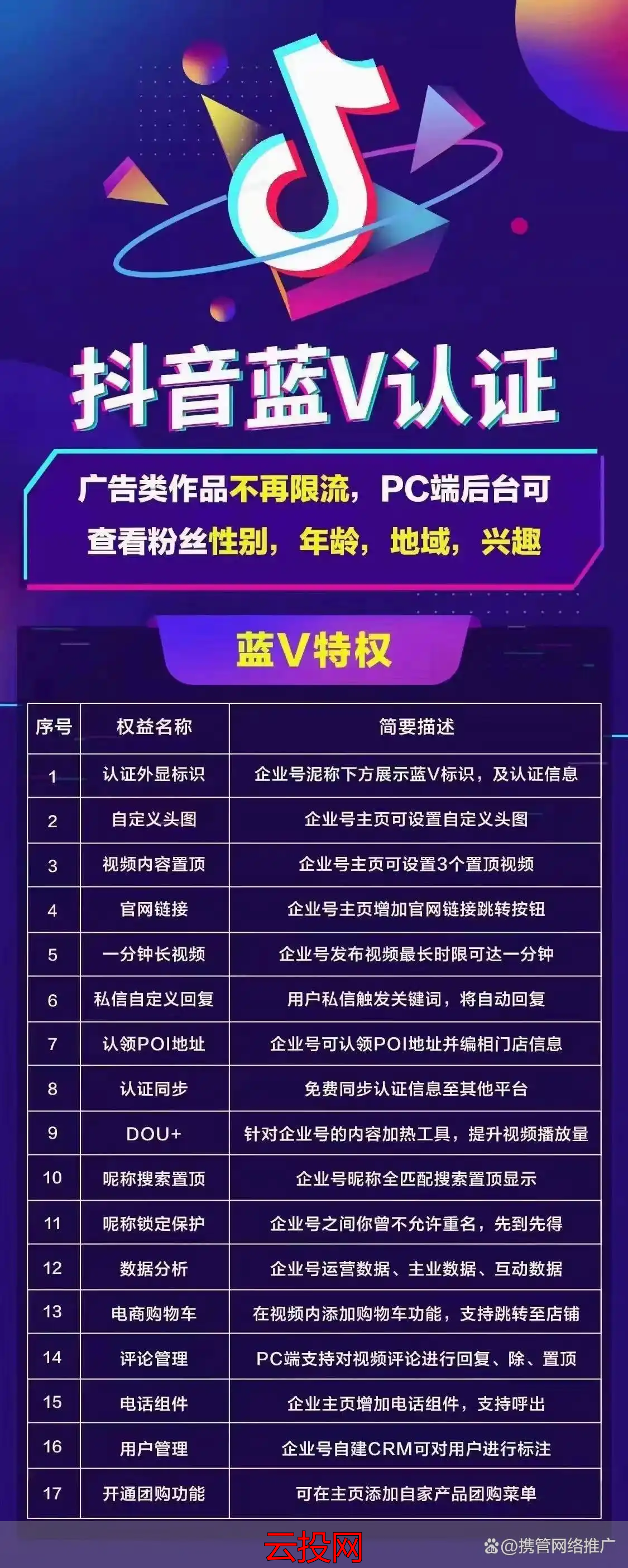 代运营网络营销