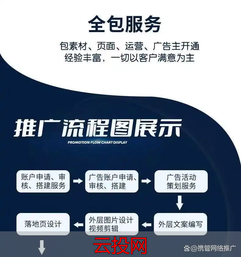 代运营网络营销