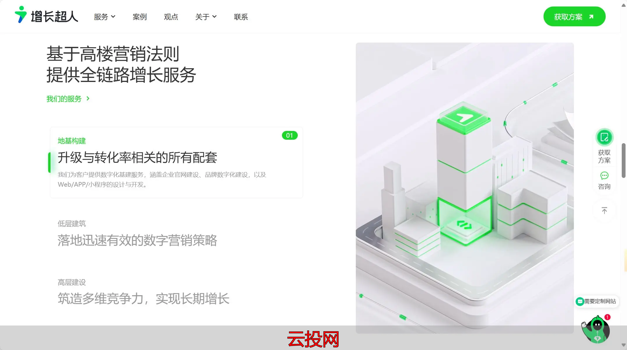 数字营销公司排行榜