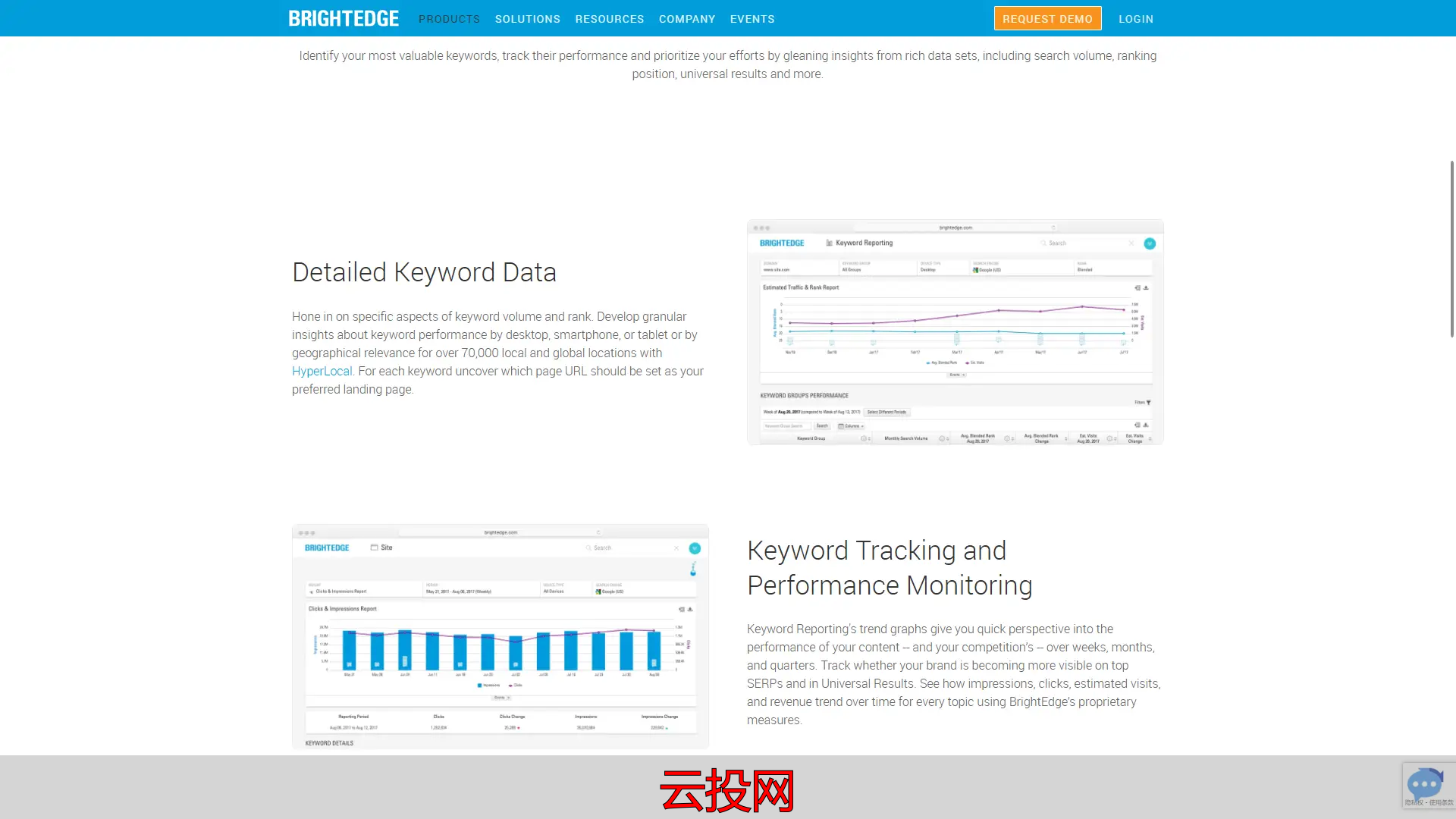 数字营销公司排行榜