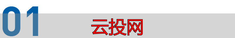 数字营销的定义是
