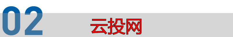 数字营销的定义是