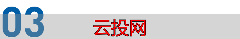 数字营销的定义是