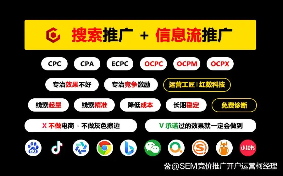 竞价推广有哪些方式