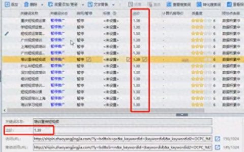 竞价与推广的，出价很高排名依旧提不上去？如何提高竞价推广关键词排名？