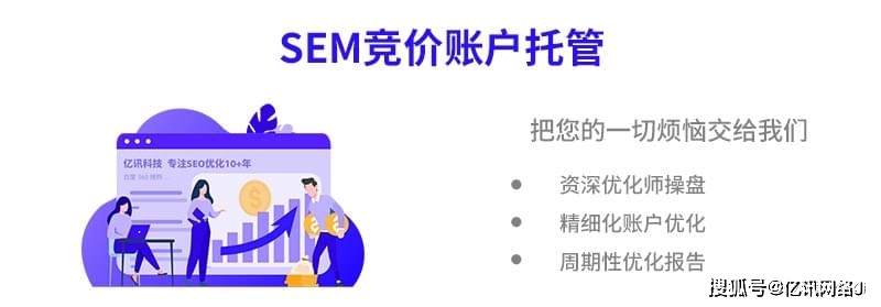 竞价广告收费方式