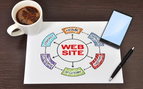 怎么推广到国外，轻松推广你的产品——卖家如何往国外卖产品