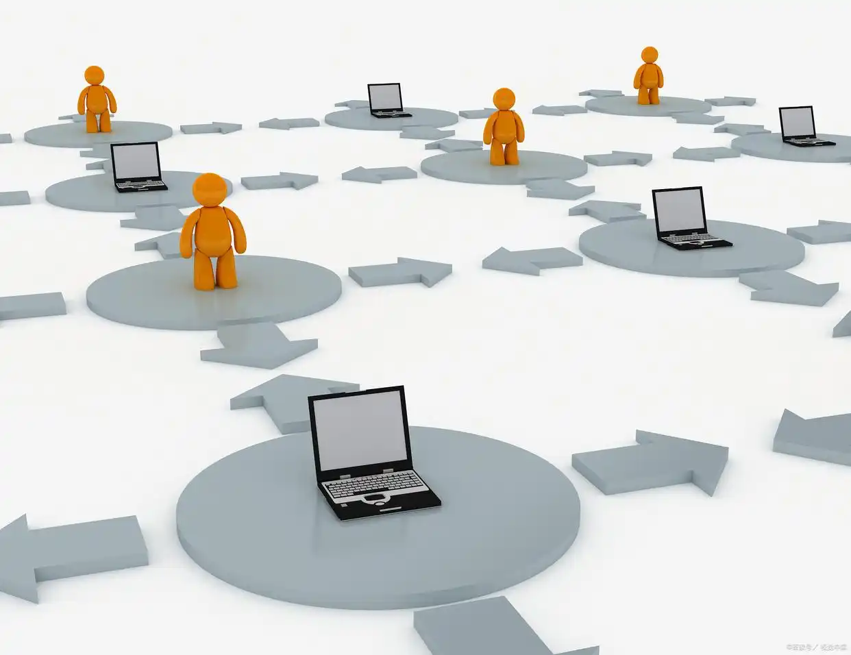 怎么推广到国外