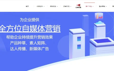 产品宣传网络营销，产品推广不求人，这些方法让你轻松上手