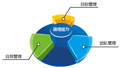 搜索引擎营销好做吗