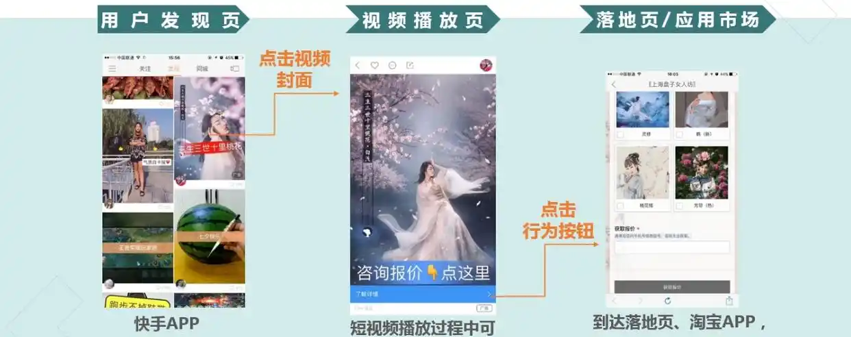 信息流广告投放策划