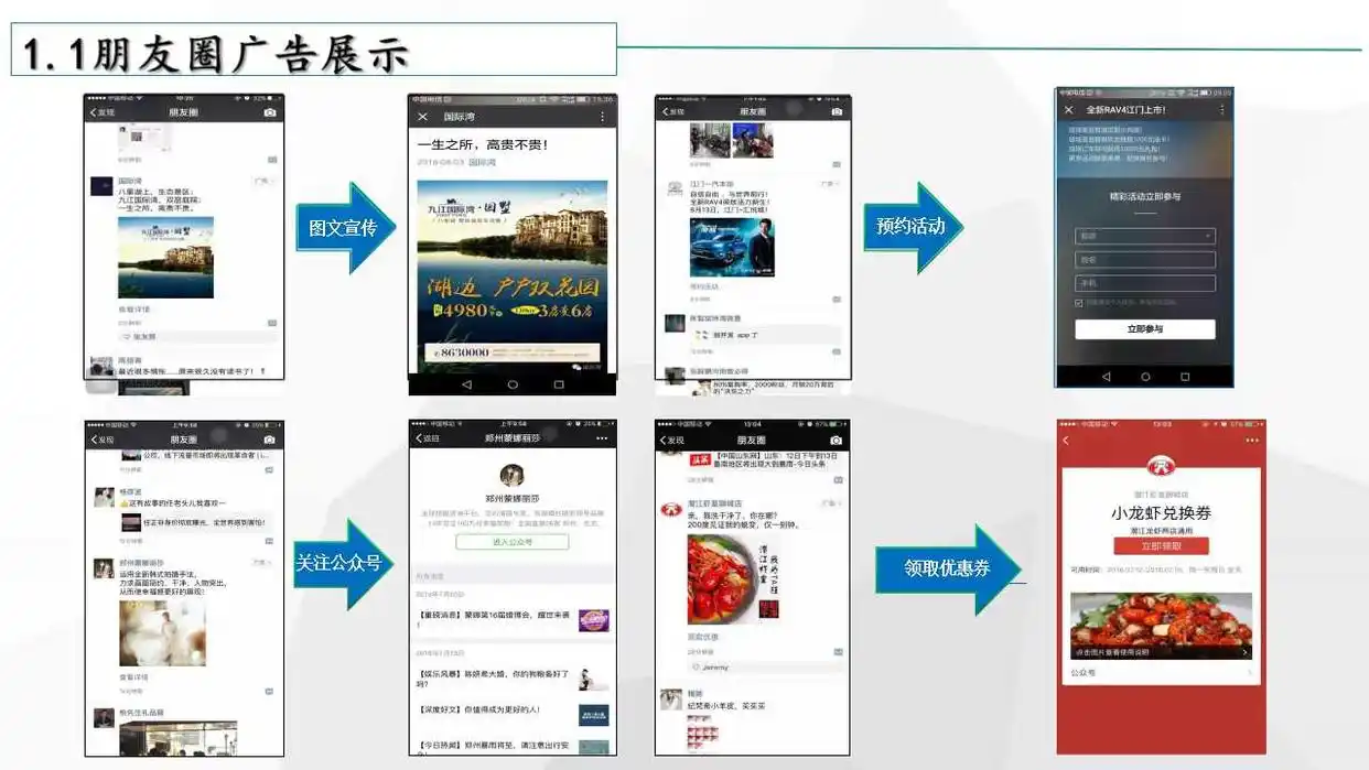信息流广告投放策划