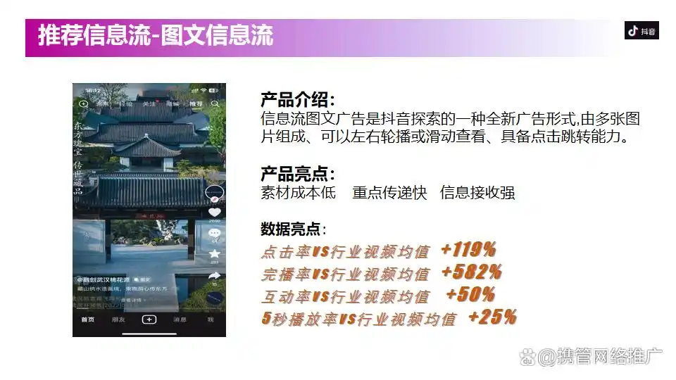 竞价托管推广竞价