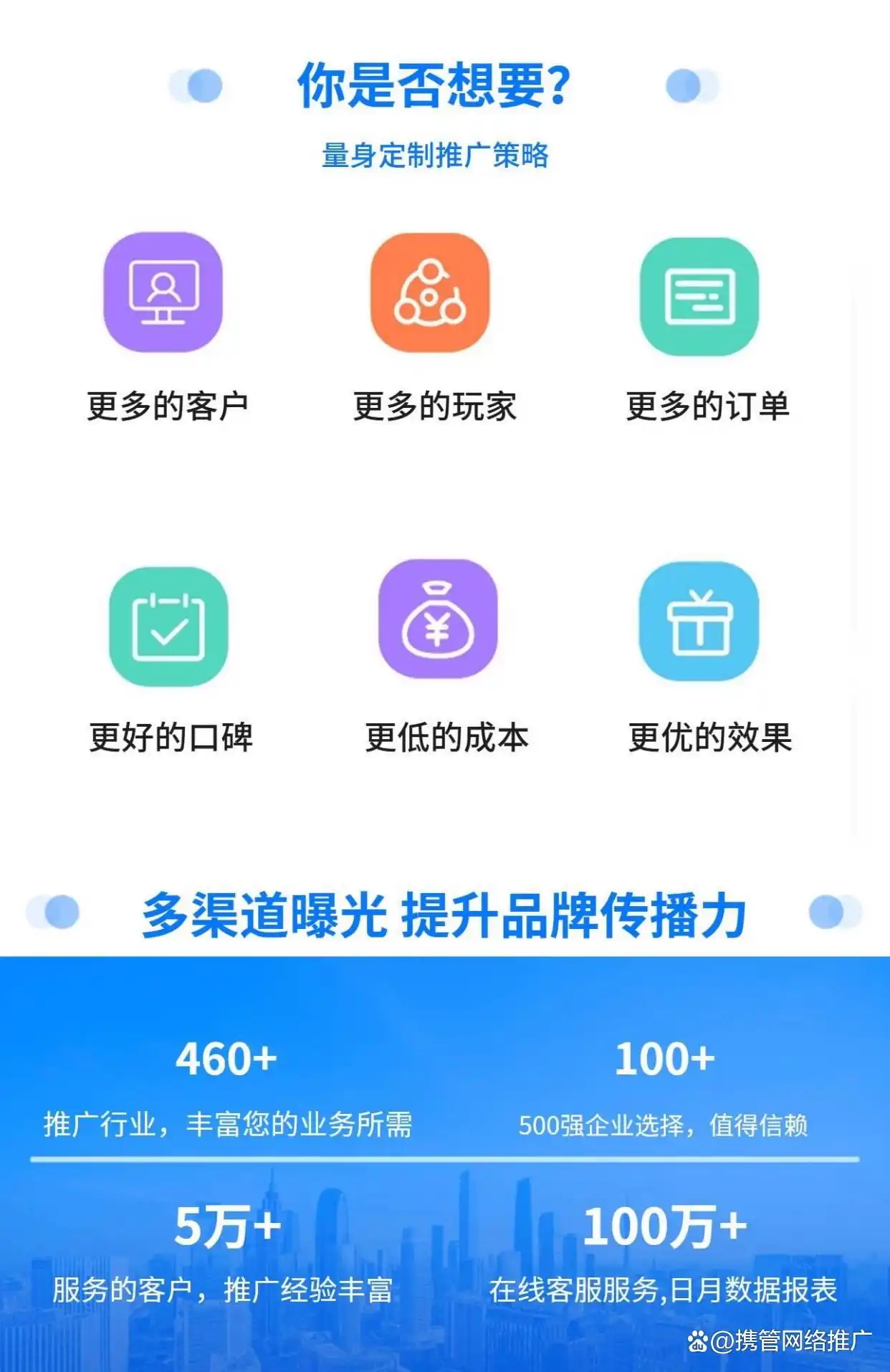 竞价托管推广竞价