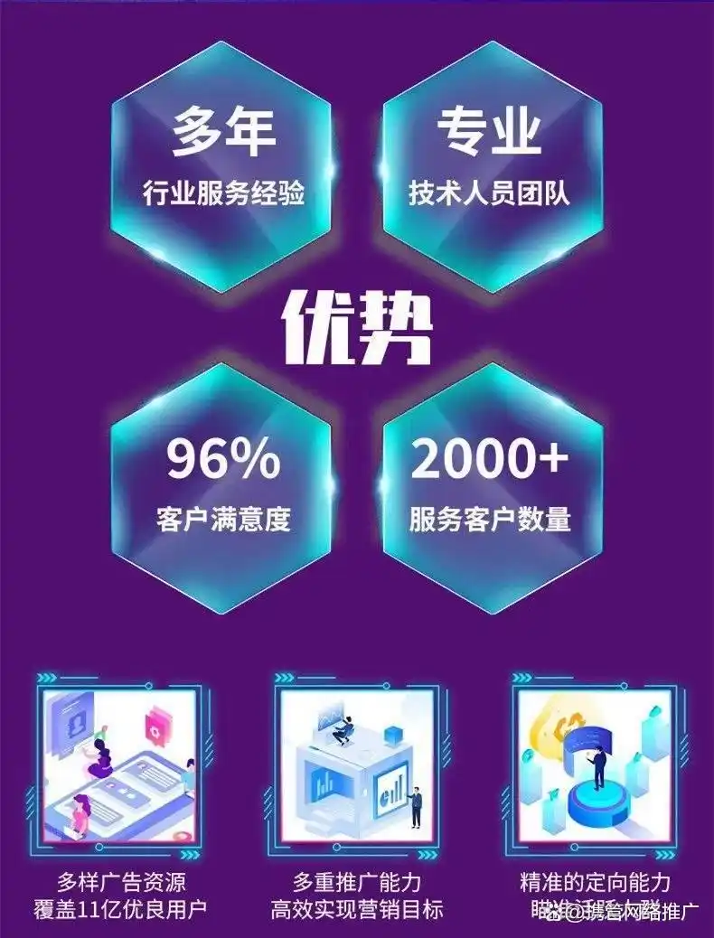 竞价托管推广竞价