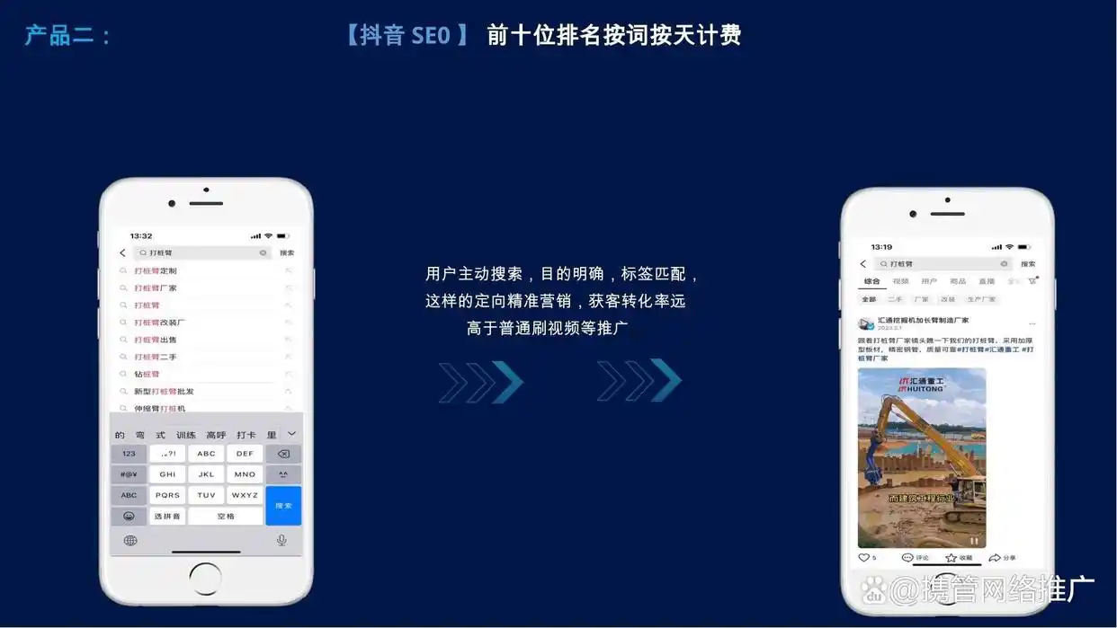 竞价托管推广竞价