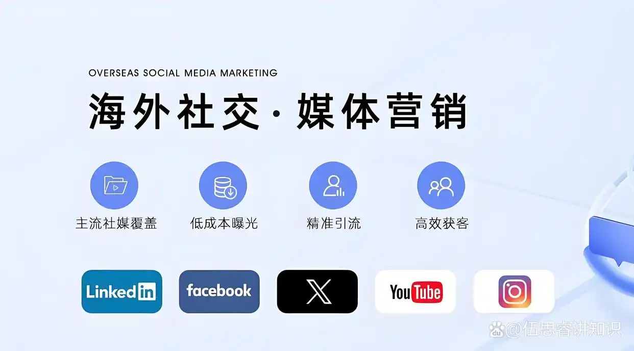 海外推广运营公司